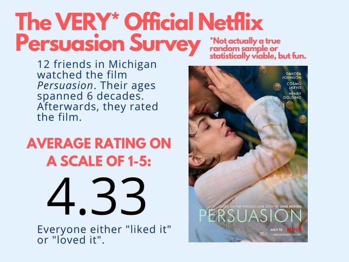 Persuasion movie review & film summary (2022)